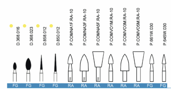 Composite Finishing Set-3563