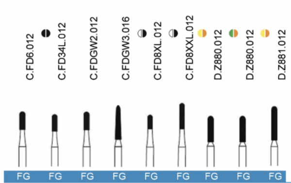 Crown Cut Set Plus-3567