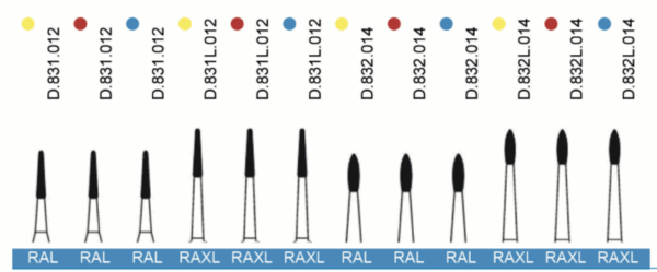 Surgical Removal Set-3572