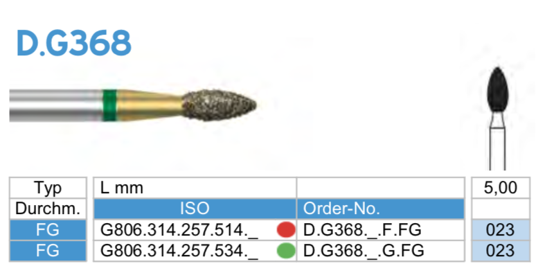 D.G368.020.F.FG x 5 boren-0